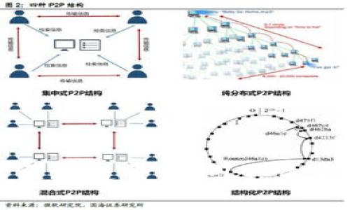 中国正规的区块链平台:引领未来的数字经济