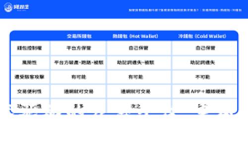 区块链技术驱动的众筹平台:重塑融资新格局