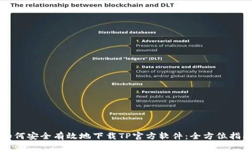 如何安全有效地下载TP官方软件:全方位指南