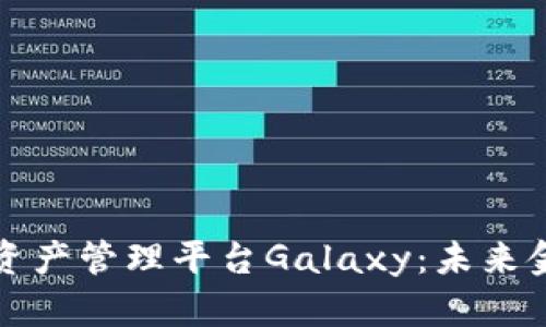 揭秘区块链资产管理平台Galaxy:未来金融的颠覆者