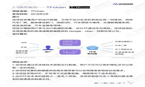 :
TP钱包官方下载:苹果用户的完整指南