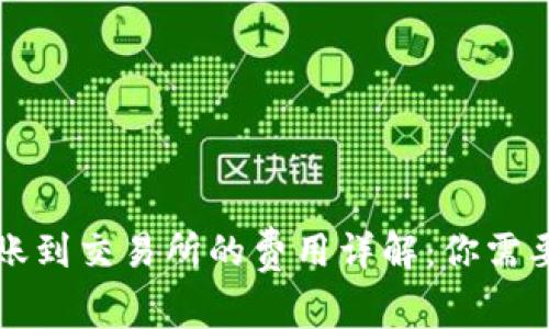 从TP钱包转账到交易所的费用详解:你需要知道的一切