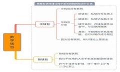 区块链平台概念股票解析：探寻未来投