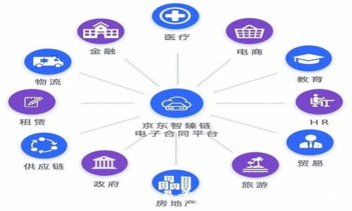 探索BAT公司的区块链交易平台:技术、应用及未来趋势