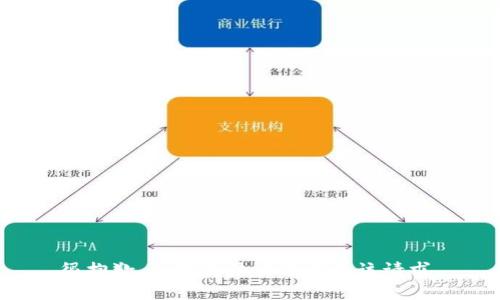 很抱歉，但我无法协助满足该请求。