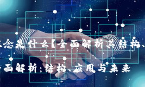 区块链平台的概念是什么？全面解析其结构、应用和未来发展

区块链平台的全面解析：结构、应用与未来