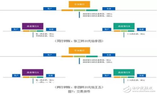 区块链技术如何革新汽车行业:探索未来出行的新范式