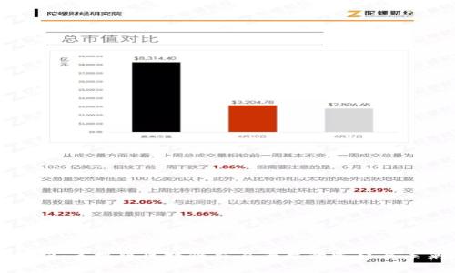 全面解析:手机版区块链交易平台的崛起与未来展望