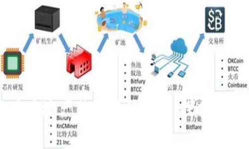 区块链技术在房地产估价中的应用：探索创新平台的未来