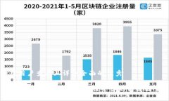 思考一个吸引用户查看且详细全面的优