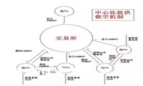 深入探索:区块链平台测试的全方位指南
