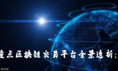 2023年浙江省重点区块链交易平台全景