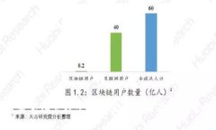 区块链智慧化管理平台的登录流程及其