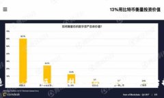 打造未来：基于区块链技术的会计虚拟