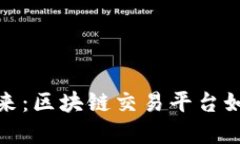 探索环境治理的未来：区块链交易平台