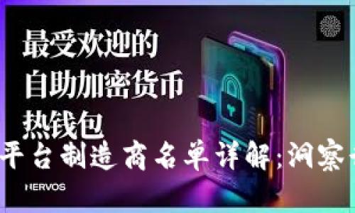 2023年全球区块链平台制造商名单详解:洞察行业领军者与创新者