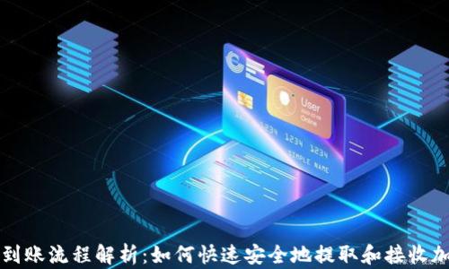 
TP钱包到账流程解析：如何快速安全地提取和接收加密资产