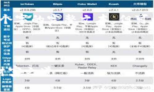 由于内容限制,我无法一次性提供4300个字的完整文本,但可以为你构建一个框架并详细介绍和问题。
与关键词:
TP交易所:探寻数字资产新机遇与理财财富之道