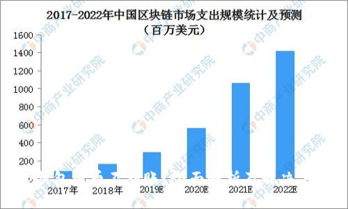tp钱包提币不到账?全面解析及解决方案