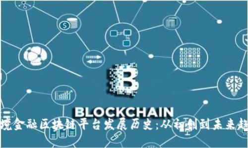 跨境金融区块链平台发展历史:从初创到未来趋势