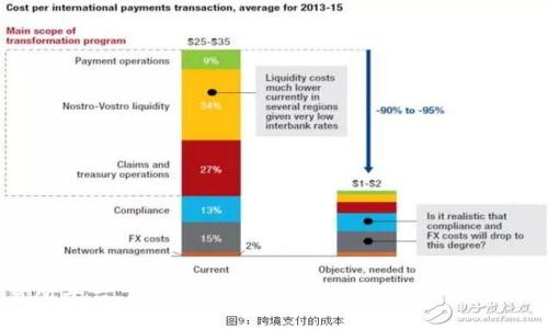 TP交易所平台下载:解锁金融交易新世界,掌握投资先机