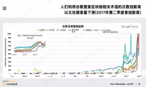 区块链期权平台:颠覆传统金融交易的新力量
