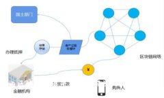 2023年国内区块链交易平台全面评测：