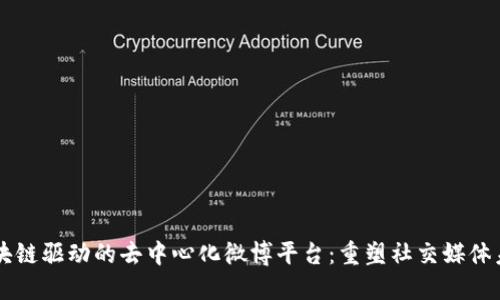 区块链驱动的去中心化微博平台:重塑社交媒体未来