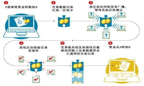 区块链平台的影响因素：深入剖析与探索