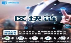 区块链平台被封号：原因分析与应对策