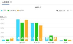 深入解析区块链平台：种类与应用全景