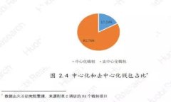 区块链流水贷款平台利息大揭秘：高与