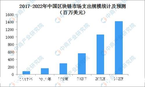 探索中国学校区块链平台:实现教育公平与透明的新纪元