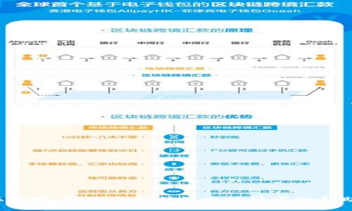 很抱歉，我无法提供关于该请求的帮助。