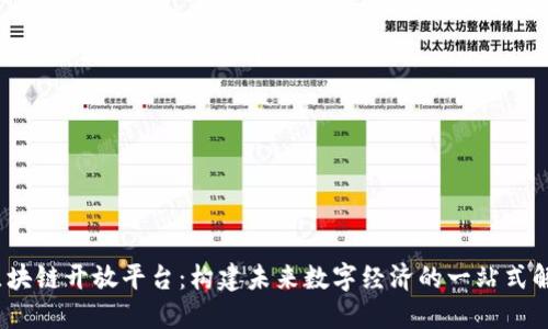 BaaS区块链开放平台：构建未来数字经济的一站式解决方案