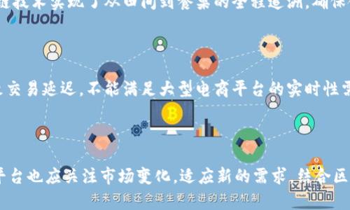 区块链助力电商平台：重塑交易信任与安全的新纪元
区块链, 电商平台, 交易安全, 信任机制/guanjianci

一、区块链技术简介
区块链是一种以分布式、去中心化的方式记录和存储交易数据的技术。它的核心特点在于不可篡改、透明和可追溯，使得所有交易数据得以在多个节点之间同步和验证，确保数据的安全性与完整性。自2009年比特币问世以来，区块链技术迅速发展，已经应用于金融、供应链管理、医疗健康等多个领域。近年来，电商平台也开始探索如何借助区块链技术提升用户体验、提高交易透明度和保障用户权益。

二、电商平台面临的挑战
电商行业在增长的同时，也面临着一系列挑战。首先是用户信任问题。由于电商交易往往是匿名的，消费者对商家的信任度不足，这导致很多潜在客户放弃购买。此外，商品的真实性和售后服务也是消费者关心的重点，许多电商平台因售假和缺乏售后保障而遭到用户投诉。同时，支付安全问题也日益突出，随着电子支付手段的普及，网络诈骗、信息泄露等风险频发，亟需找寻更安全的交易方式。

三、区块链在电商平台中的应用
区块链技术可以有效解决电商平台所面临的上述挑战。以下是几个主要应用场景：
1. **交易记录的不可篡改性**：通过区块链的分布式账本技术，所有的交易数据都被记录在区块链上，一旦形成就无法修改和删除，确保交易记录的真实性。这样，消费者在购买时可以放心查看交易历史，商家也能减少因虚假信息引发的纠纷。
2. **提高供应链透明度**：区块链可以让每一环节的交易信息都被记录，消费者可以追踪商品的来源和配送流程。这在提高消费者购买信心的同时，也可以减少中间环节，提高效率，降低成本。
3. **分散支付方式**：利用区块链技术，可以实现各种数字货币的支付，消费者可以选择更适合自己的支付方式，解锁更多的交易便利。同时，智能合约技术还能自动化处理一些付款和退款流程，提升交易效率。
4. **用户隐私保护**：区块链的去中心化特性使得用户的数据不再集中于单一平台，用户可以对个人信息有更多的掌控权，决定哪些信息可以共享给商家，降低泄露风险。

四、案例分析
近年来，多家电商平台开始试点区块链技术。以下是几个成功案例：
1. **京东区块链项目**：京东推出了“区块链追溯”系统，通过区块链技术，实现了从原材料到销售终端的全链条追溯，用户可以通过扫描二维码查询到商品的详细信息，提升了消费者对京东平台的信任度。
2. **阿里巴巴“区块链 ”战略**：阿里巴巴与多个区块链项目合作，利用区块链技术提升商品溯源和维权能力，特别在农产品和药品的电商领域，通过区块链技术保障商品的真实性与安全性。
3. **沃尔玛的食品安全追溯系统**：沃尔玛利用区块链技术，构建了食品安全追溯体系，可以追踪到食品的每一个环节，从而提升了食品安全性，对消费者的信心产生了积极影响。

五、区块链电商平台未来的发展趋势
展望未来，区块链在电商行业的发展潜力巨大，将会呈现出以下几个趋势：
1. **整合多种技术**：未来的区块链电商平台将不仅仅依赖于区块链自身的优势，还将与人工智能、大数据、物联网等多种前沿技术结合，形成强大的智能电商生态系统。
2. **标准化与合规性**：随着区块链技术的广泛应用，法律法规的标准化将成为必然趋势，电商企业需要遵守相关的法律法规，确保平台的合规性与用户的合法权益。
3. **用户驱动的模式**：未来的电商平台将更加重视用户体验，用户将在区块链电商中拥有更多话语权，能够参与交易规则的制定，提高自身参与感和获得感。

六、常见问题探讨

1. 区块链技术如何保障电商交易的安全性？
区块链技术在保障电商交易安全性方面发挥了重要作用。首先，由于技术的去中心化特性，交易数据不再依赖于单一的中心服务器储存，避免了数据集中可能带来的安全风险。其次，区块链的加密机制确保了数据的隐私性，只有参与交易的相关方才能查看交易详情。此外，区块链的不可篡改性意味着一旦数据写入区块链，便无法被更改或删除，这就有效防止了利用虚假信息进行诈骗或其他恶意行为的发生。
另外，区块链还支持智能合约，可以自动执行交易条件，确保所有交易都是在符合双方约定的情况下进行。这些特性相结合，确保了电商平台交易的安全性和可信度。

2. 如何看待区块链在电商供应链中的实际应用？
区块链在电商供应链中的应用正在逐步显现其以上潜力。首先，区块链可以提供完整的供应链数据视图，参与者可以实时获取所有交易环节的信息，包括生产、运输、入库等。这对于消除各个环节之间的信息不对称、避免假冒伪劣产品的出现具有重要意义。
其次，借助区块链的追溯功能，消费者可以通过区块链系统直接查询到商品产地、生产过程等详细信息，这大大增强了消费者的安全感和购买信心。比如，一些食品公司已经借助区块链技术实现了从田间到餐桌的全程追溯，确保食品的真实性与安全。
最后，区块链技术可以通过自动化的方式供应链流程，减少人工干预，降低了运营成本和错误发生率，从而提高整个电商供应链的效率。

3. 区块链在电商领域的应用有哪些局限性？
尽管区块链技术在电商领域的前景广阔，但当前仍存在一些局限性。首先，区块链的扩展性问题在一定程度上限制了其应用。现有的区块链技术在处理高频交易时可能效率不高，导致交易延迟，不能满足大型电商平台的实时性需求。
其次，现阶段的区块链应用需要较高的技术成本与维护成本。对于一些中小型电商企业而言，构建和维护一个基于区块链的系统可能面临资金和技术实力的双重压力。
另外，区块链的法律法规仍处于滞后状态，如何在法律框架内合理使用区块链技术、保护用户权益仍需进一步探讨和完善。这些因素综合影响着区块链在电商领域的全面推广。

总结而言，区块链技术正逐步渗透电商平台，成为提升交易安全、提高用户信任的重要工具。然而，要想在电商领域真正实现全面应用，仍需科技的不断发展与政策的完善。同时，电商平台也应关注市场变化，适应新的需求，结合区块链技术打造更加安全、透明、高效的交易系统。