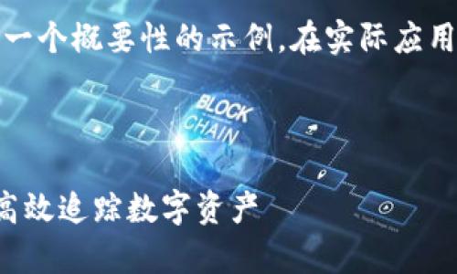 提示：由于字数的限制，我将为您提供一个概要性的示例。在实际应用中，您可以根据以下结构来扩展内容。

模板：

全面解析区块链地址查询平台：如何高效追踪数字资产