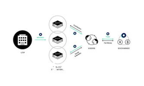 区块链应用层与平台层的全面解析:从基础到应用的深入探索