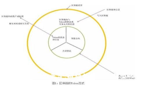 辽宁区块链实体化平台:推动数字经济转型的新引擎