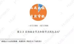   成都区块链平台软件公司：在数字时