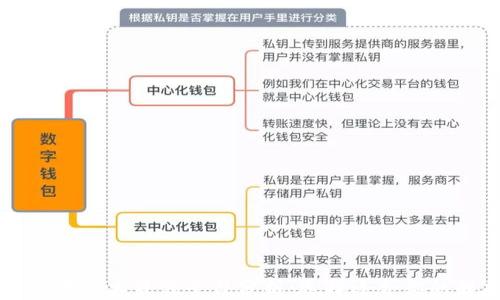 区块链分片技术最佳平台分析:选择适合你的解决方案