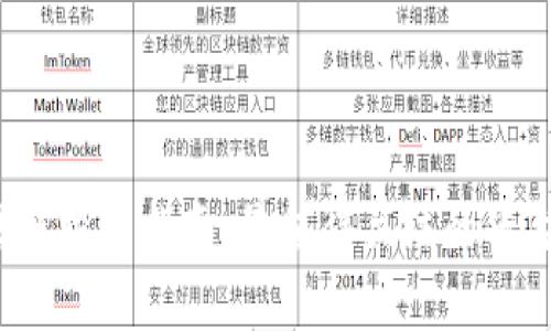 2023年区块链投资指南:最值得关注的平台和项目解析
