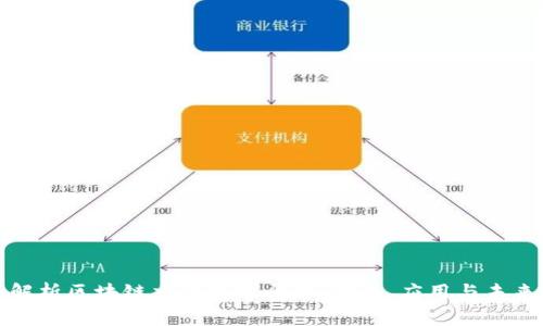 全面解析区块链交互管理平台:功能、应用与未来前景