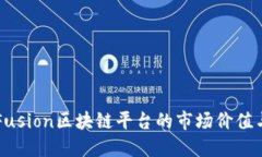 深入探讨Fusion区块链平台的市场价值与