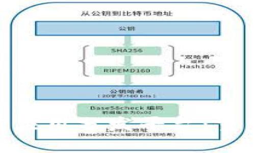 深度解析HFA区块链应用分发平台:重塑数字经济的新生态