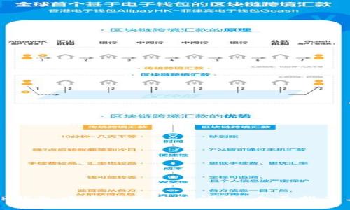 如何解决TP钱包中币种不见的问题：全面指南与解决方案