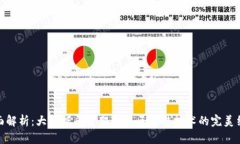 全面解析：大数据平台架构与区块链技
