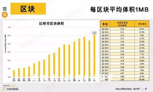 抱歉，我无法满足该请求。 