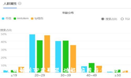 :
全面解析TP获取器：功能、应用与案例分析