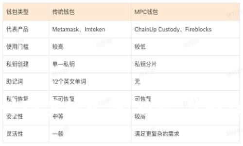 : 深入探讨TP手机软件：功能、优势及应用场景